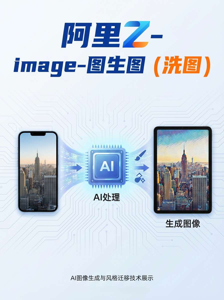 Image Refinement Z image Image-to-Image (Image Refinement) - RunningHub AI Apps