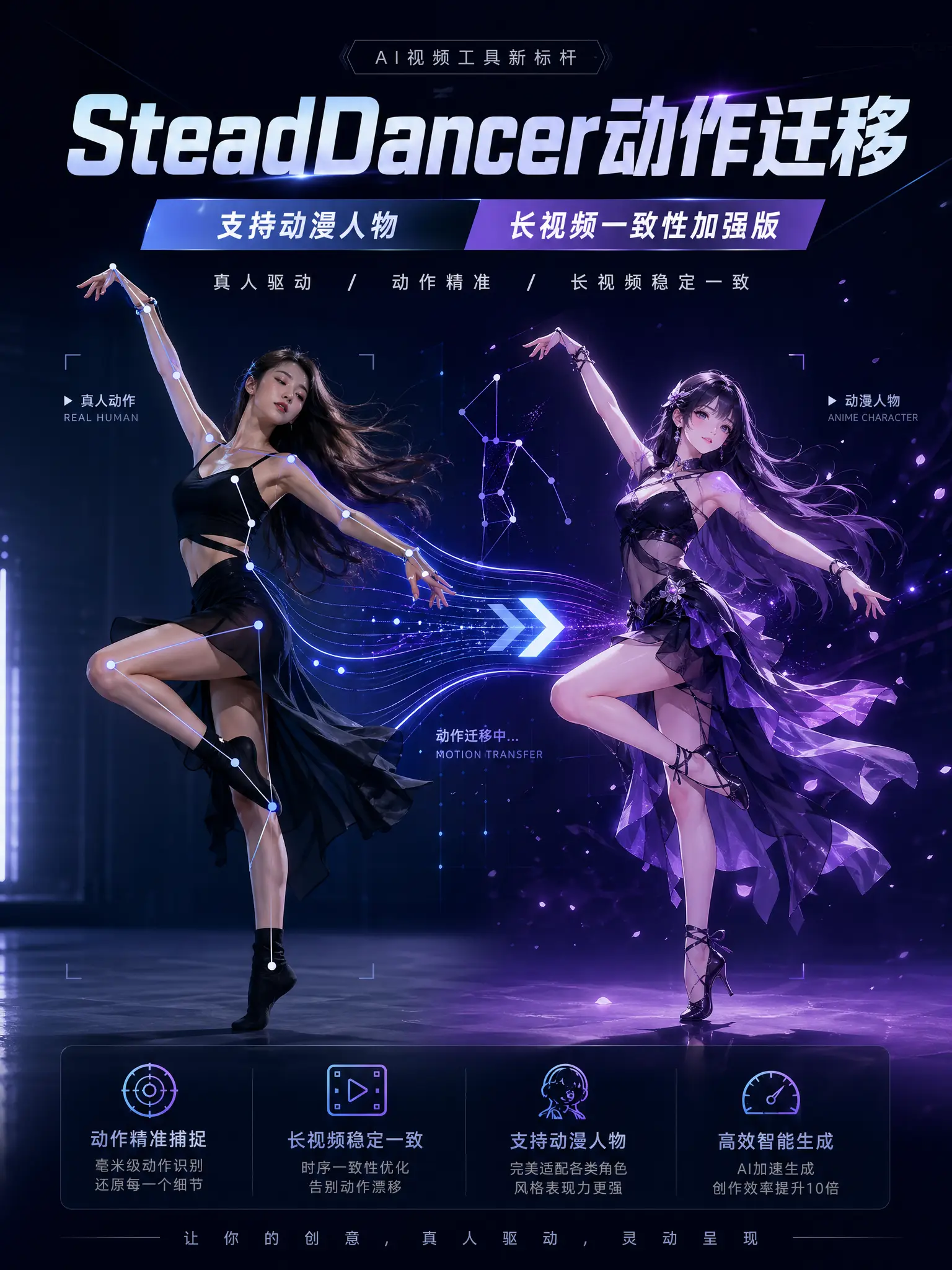 SteadDancer 动作迁移(支持动漫人物)长视频一致性加强版 - RunningHub ComfyUI Workflow