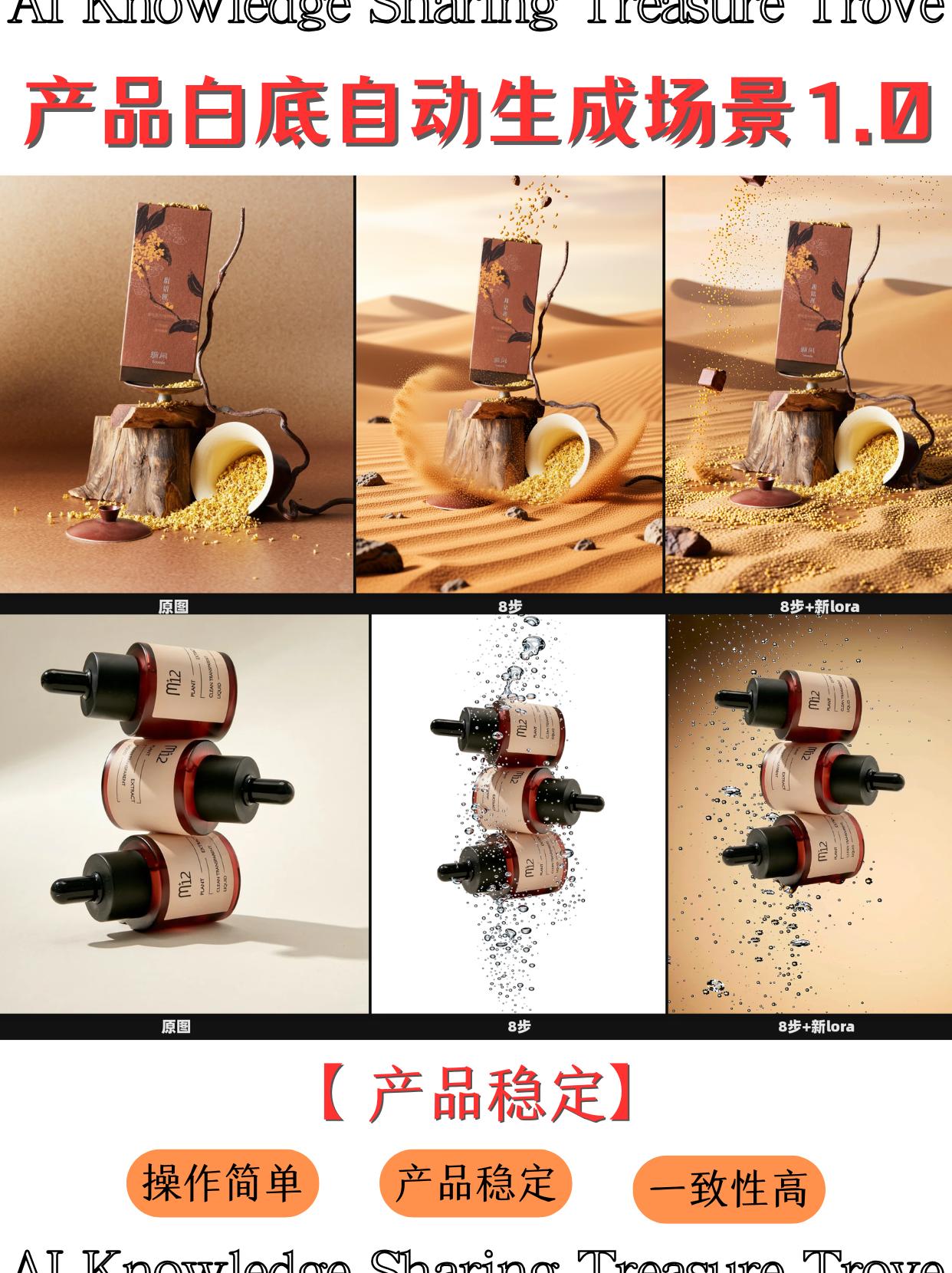 产品转化白底图自动生成场景 1.0【支持非白底图】