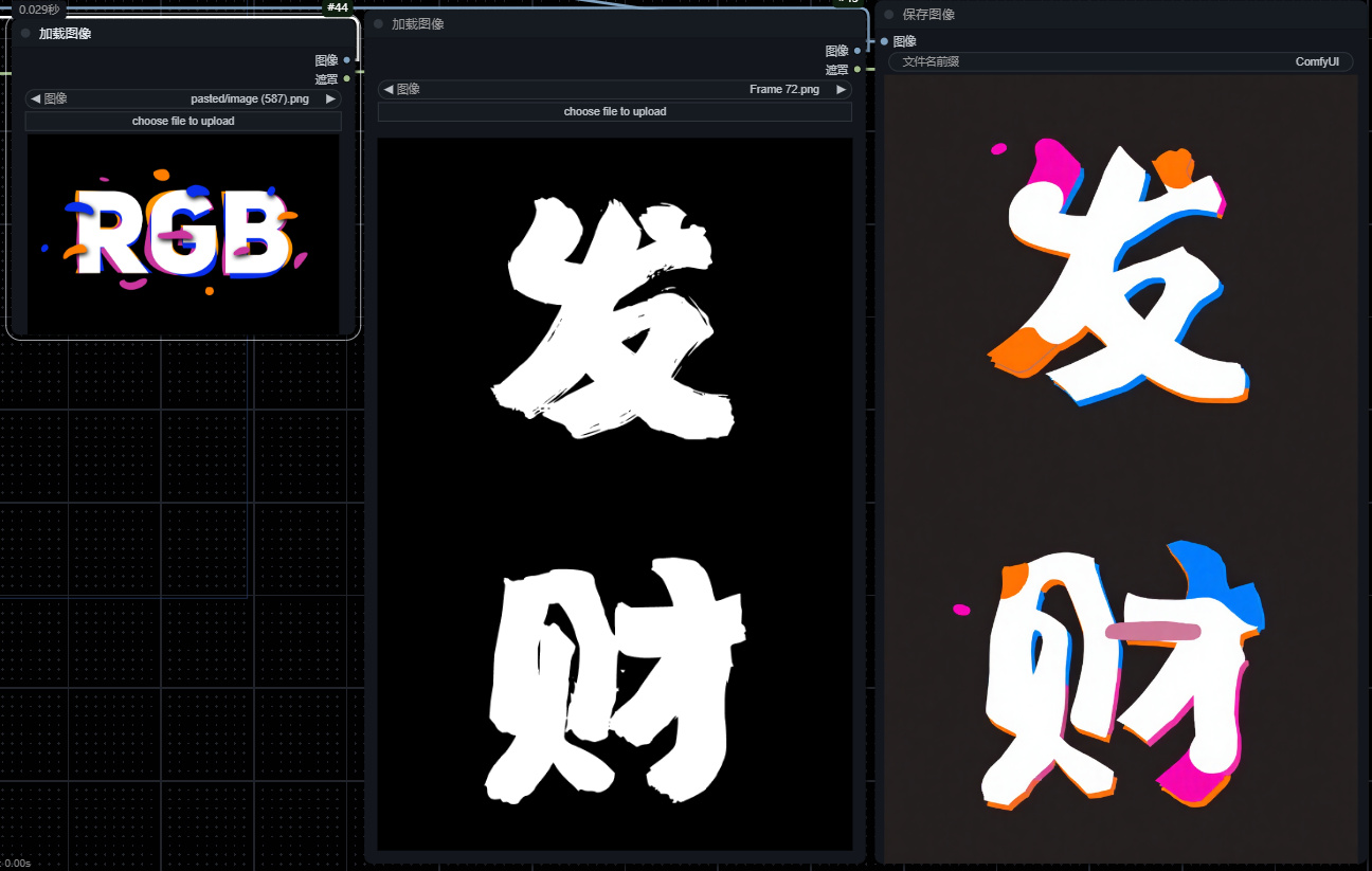 F.1 生成任何特效字体 Generate any effect font