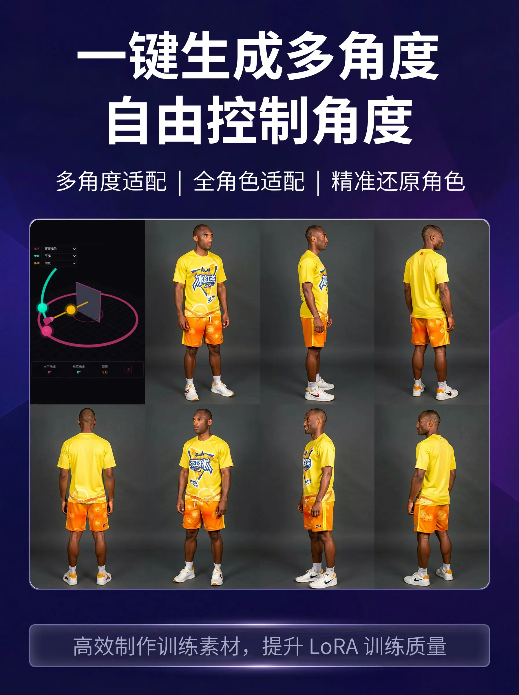 多角度视角转换 人物一致性