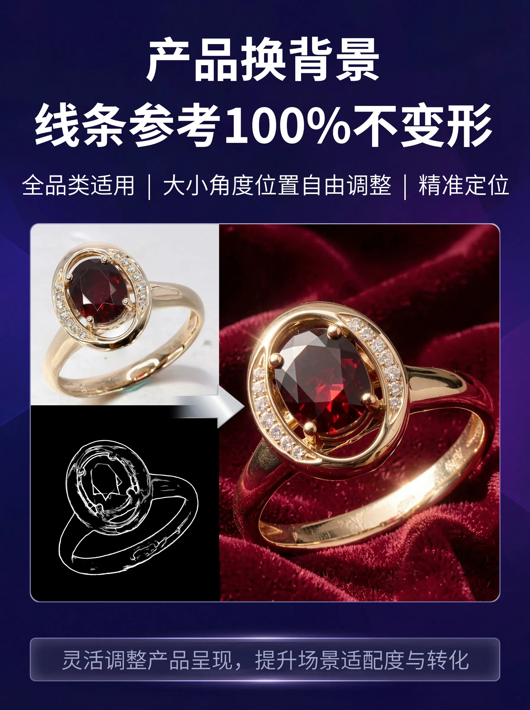 产品换背景,产品参考线条100%不变形不偏移