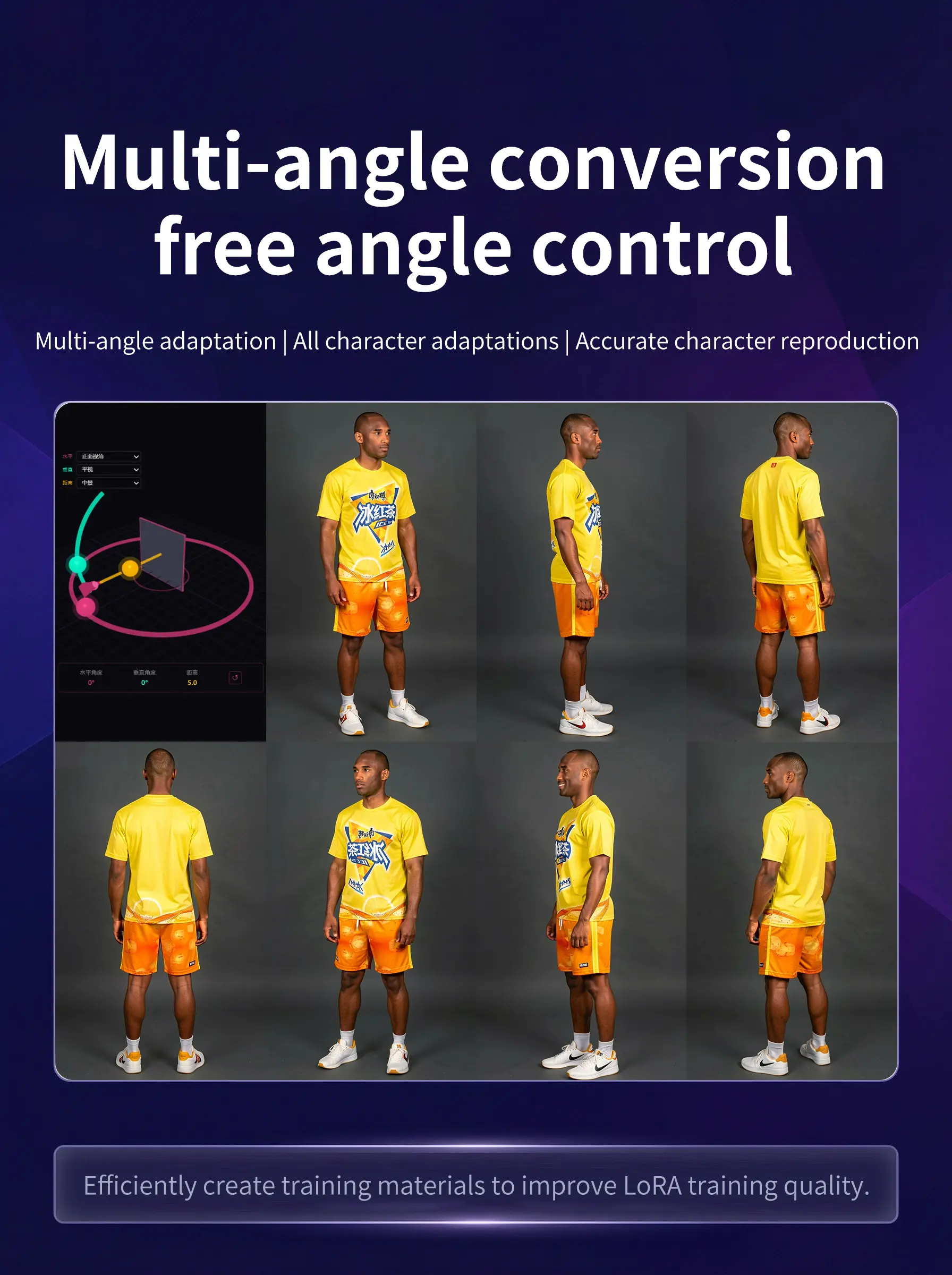 Multi-angle perspective transformation Character consistency