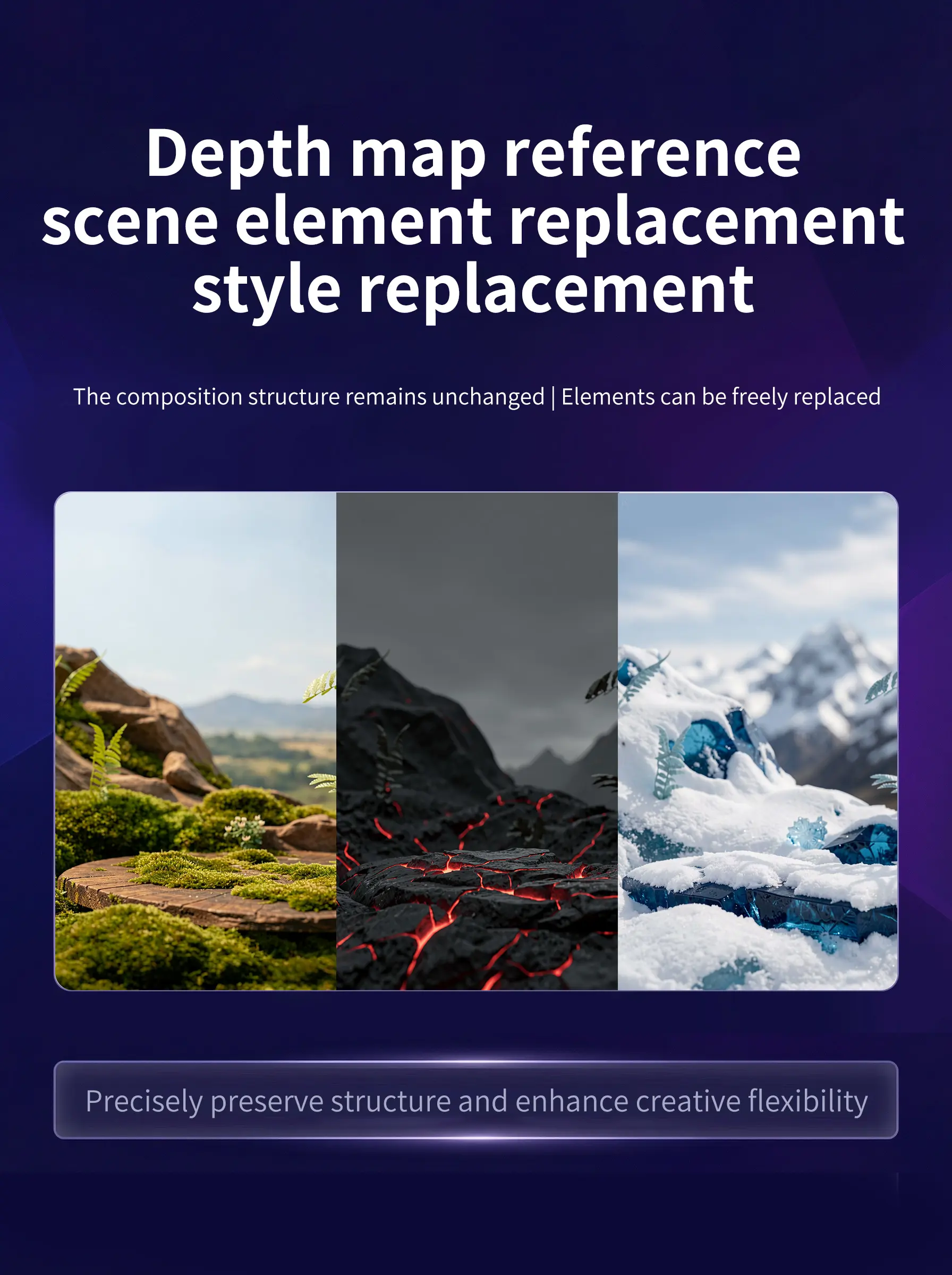 Depth map reference, scene element replacement, style replacement, e-commerce essential.