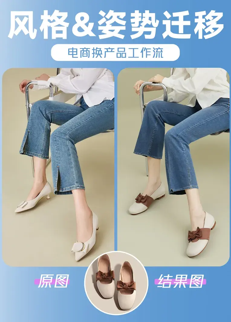 风格迁移+万物迁移