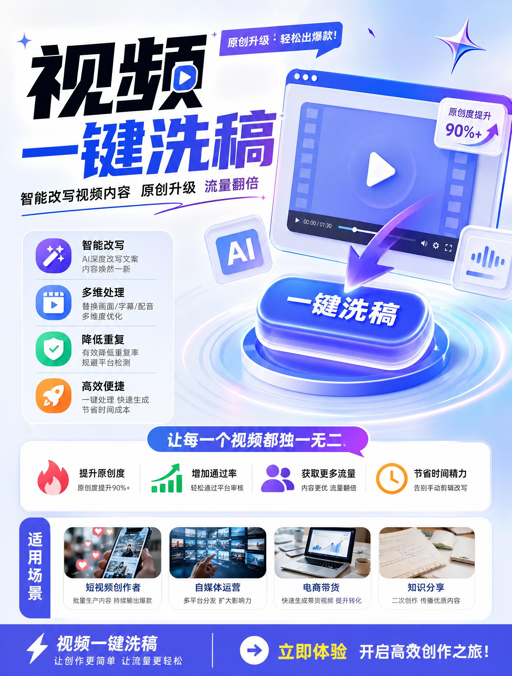 视频复刻洗稿