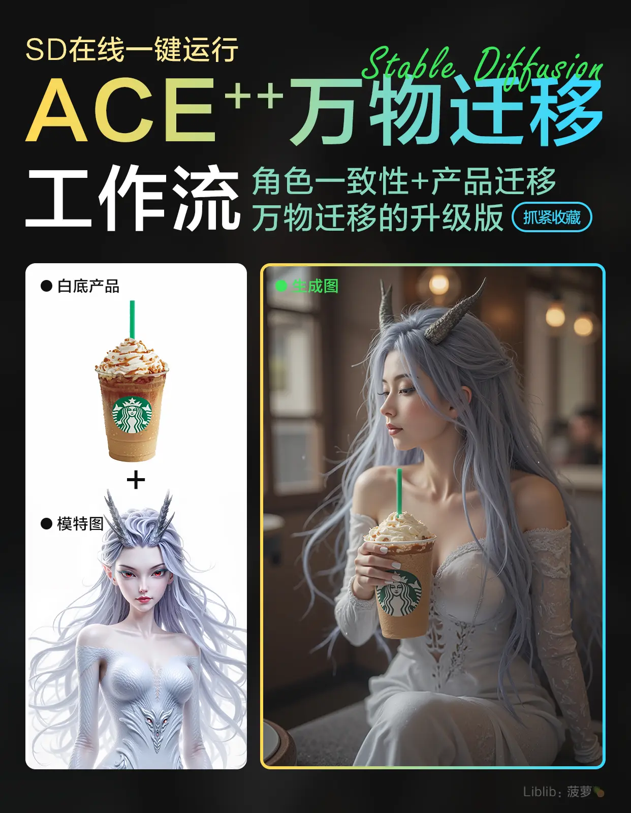 ACE++万物迁移(人物一致性,一键生图)