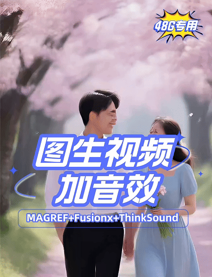 48G dedicated movie-grade image-to-video with sound effects MAGREF Fusionx ThinkSound strong motion consistency