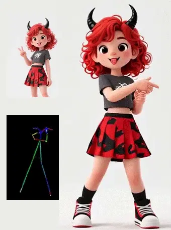 wan2.1 Wanxiang Q-version cartoon anime character dancing video animation