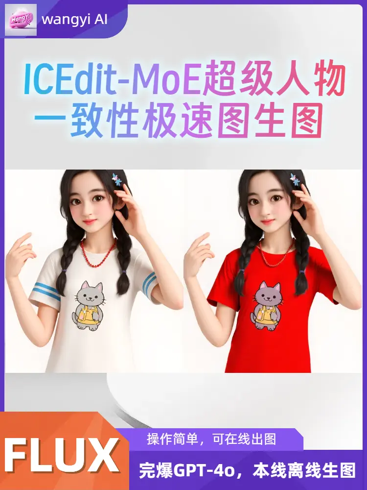 🤖新ICEdit-MoE极速超级人物一致性图生图,完爆GPT-4o