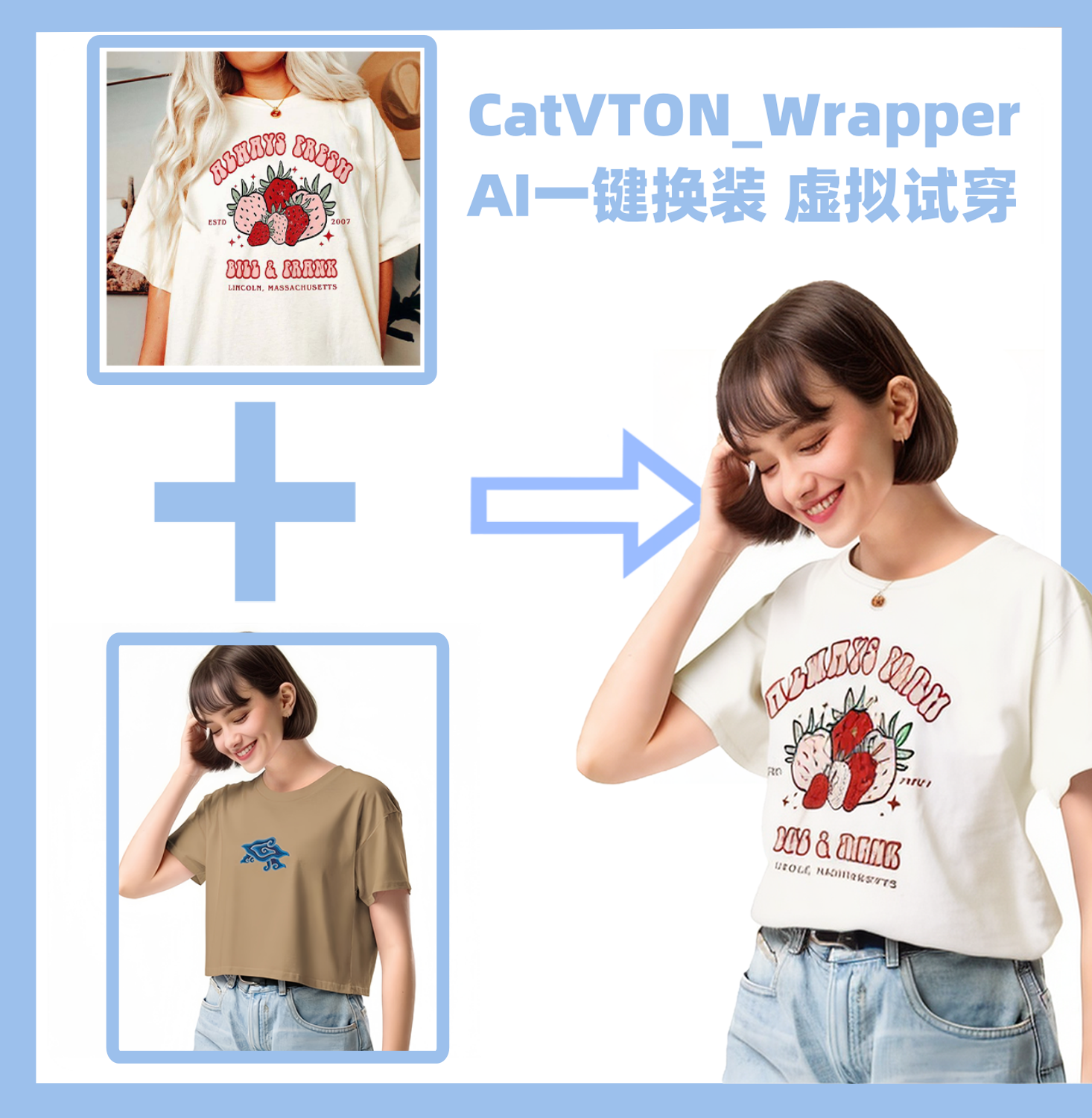 CatVTON_Wrapper虚拟试穿