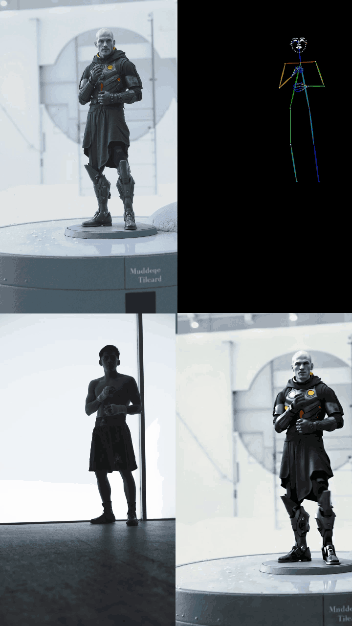 Control Reference (Wan2.1 VACE 14B)