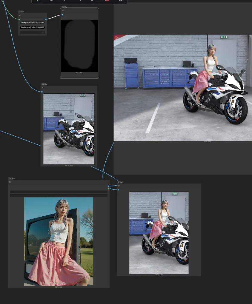 Qwen Image Edit Plus's Universal Migration