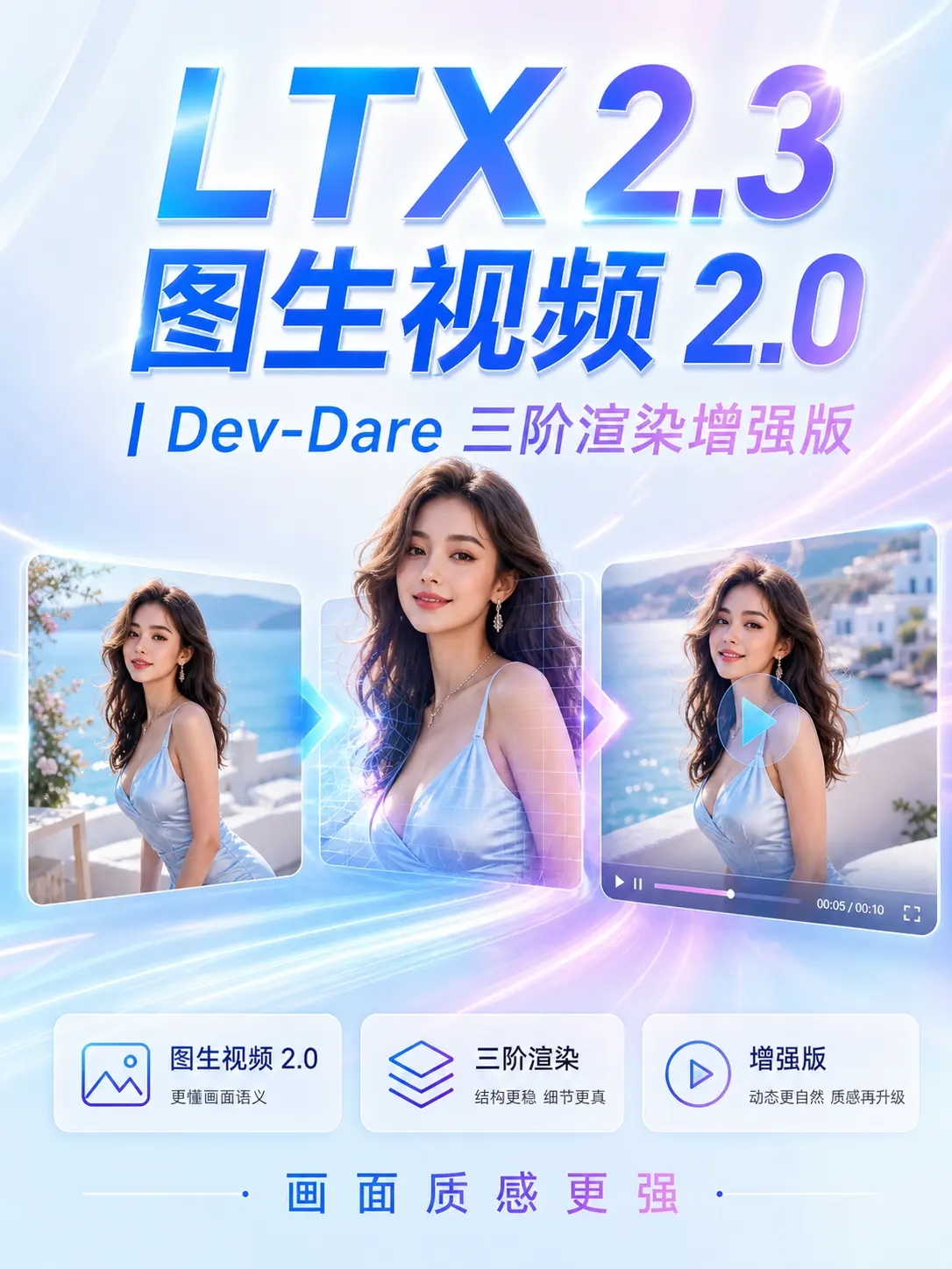 LTX 2.3 Graph-to-Video 2.0 | Dev Dare Third-Level Rendering Enhanced Edition