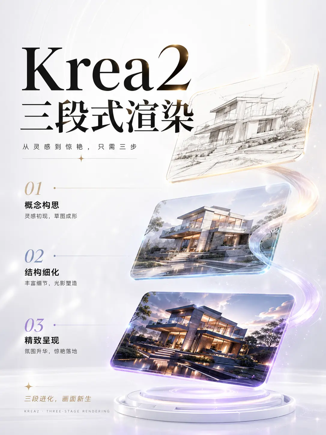 Krea2|三段式渲染文生图